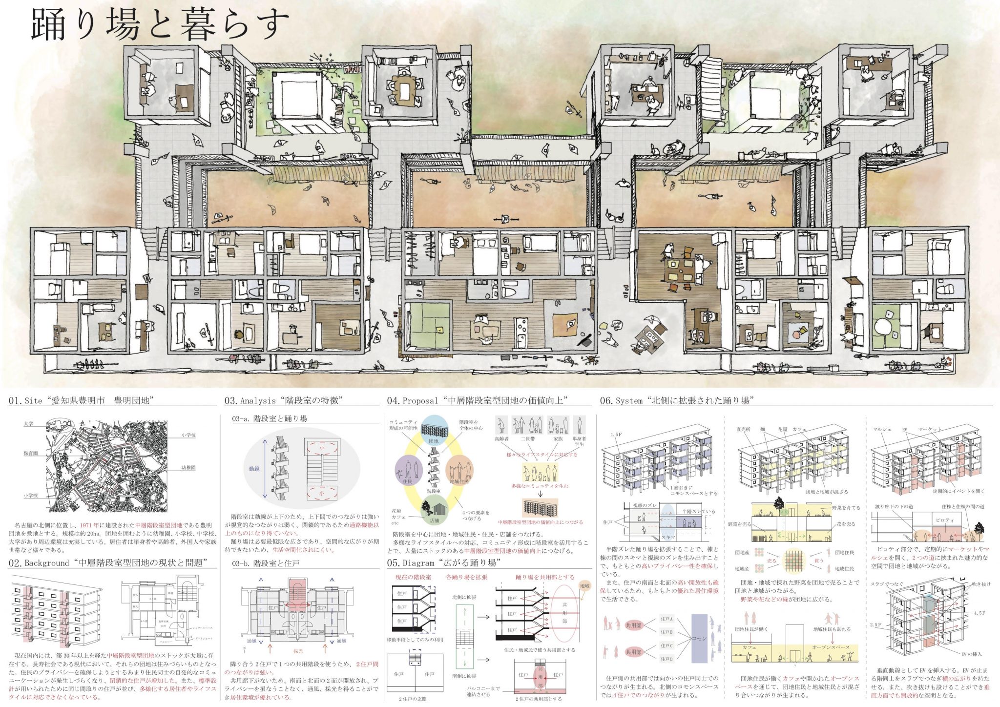 日本 建築 学会